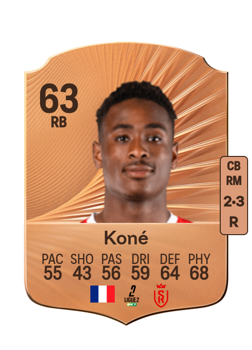 Abdoul Koné