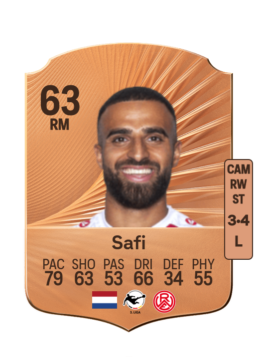 Ramien Safi