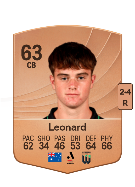 Dylan Leonard