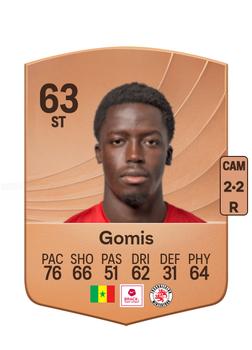 Christian Gomis