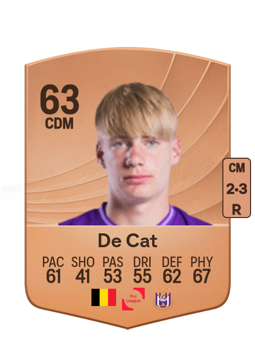 Nathan De Cat