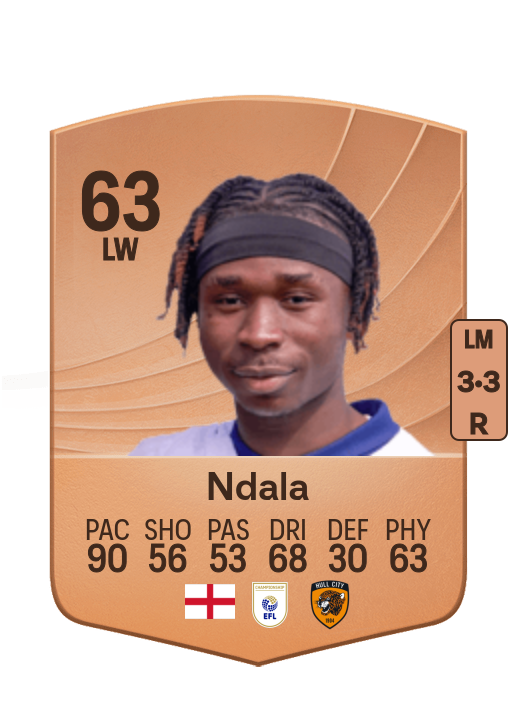 Joel Ndala