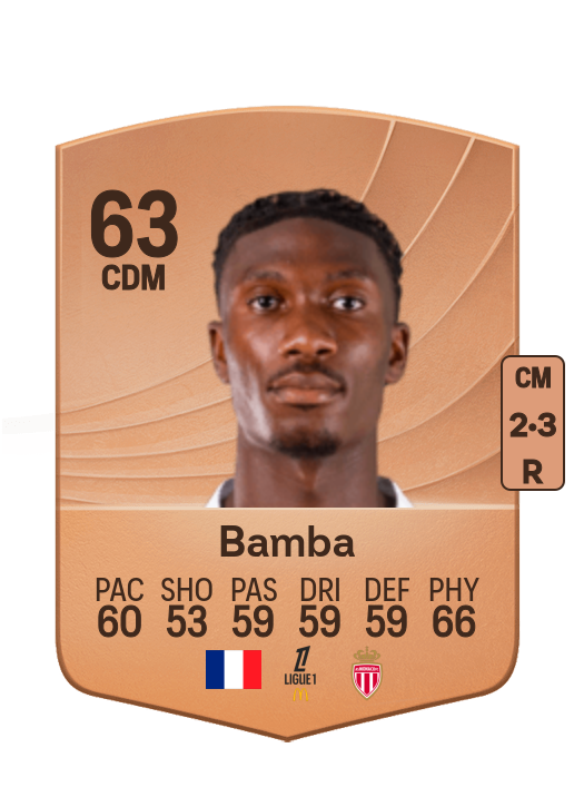 Aladji Bamba
