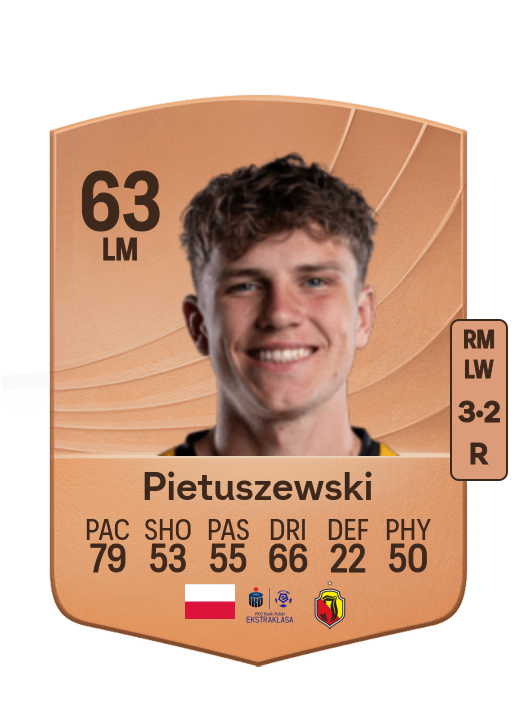 Oskar Pietuszewski