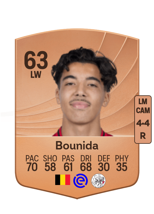 Rayane Bounida