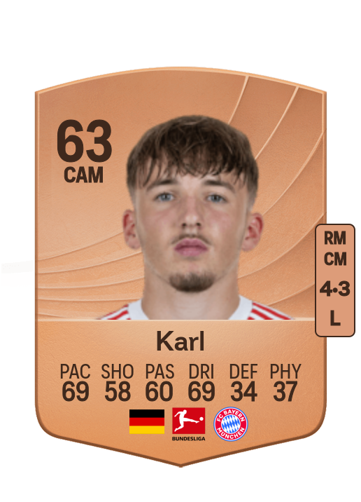 Lennart Karl