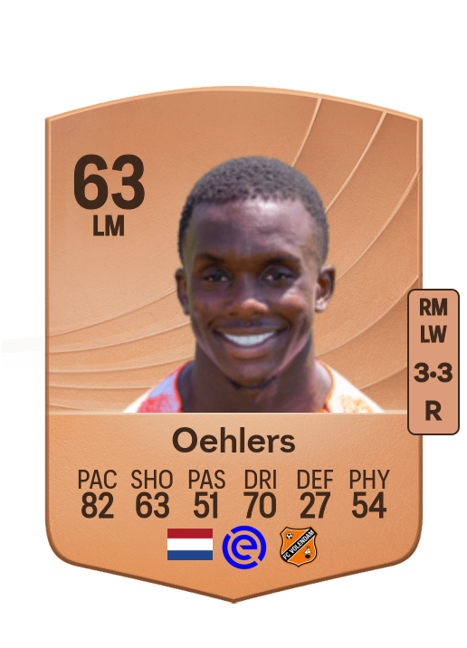 Aurelio Oehlers
