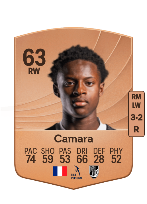 Oumar Camara