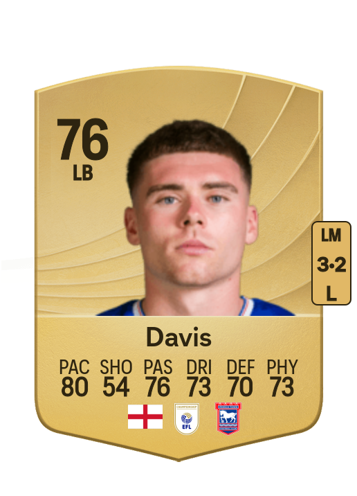 Leif Davis