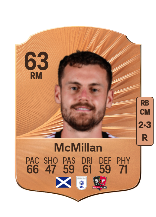 Jack McMillan
