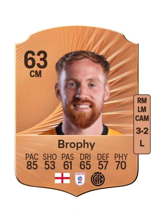 James Brophy