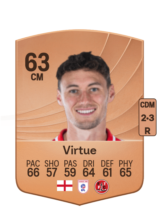 Matty Virtue