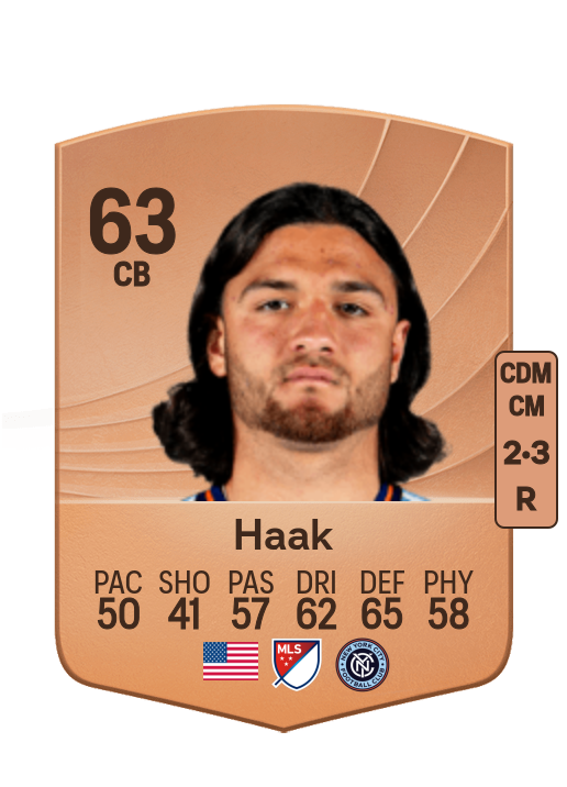 Justin Haak