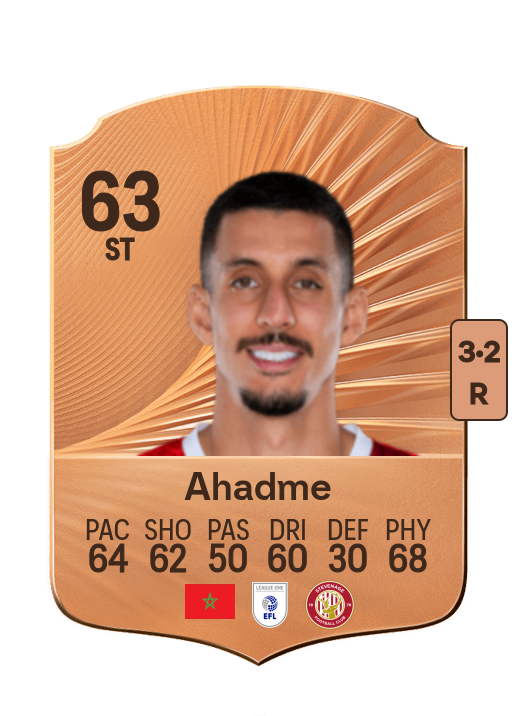 Gassan Ahadme