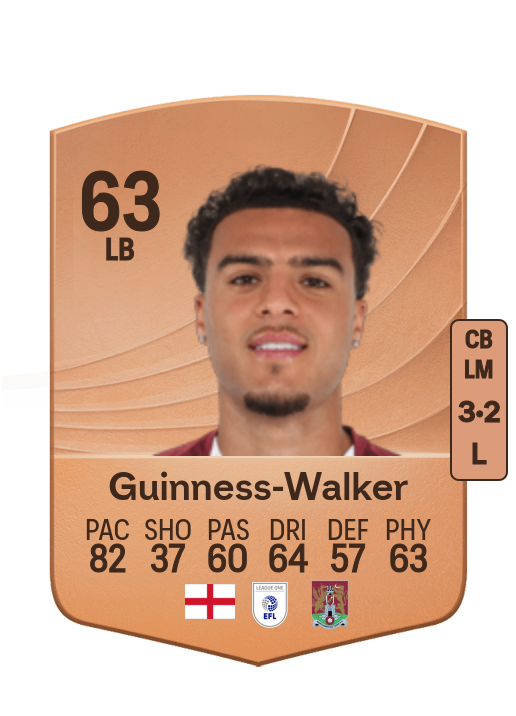 Nesta Guinness-Walker