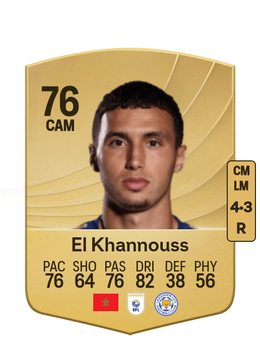 Bilal El Khannouss