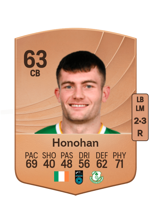 Josh Honohan