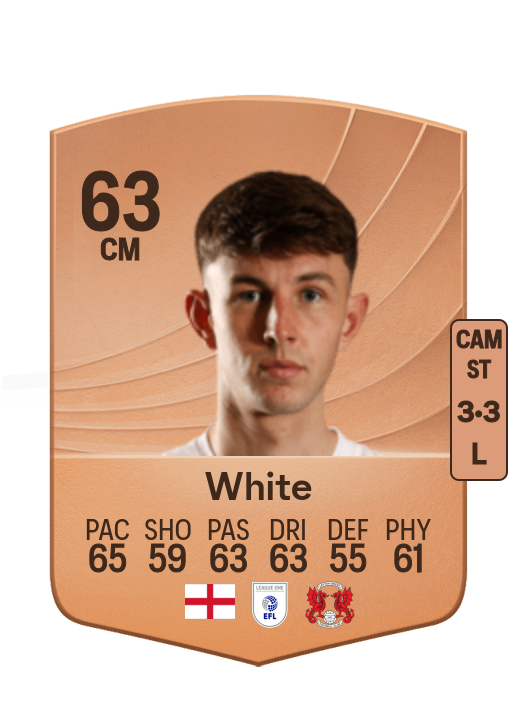 Joe White