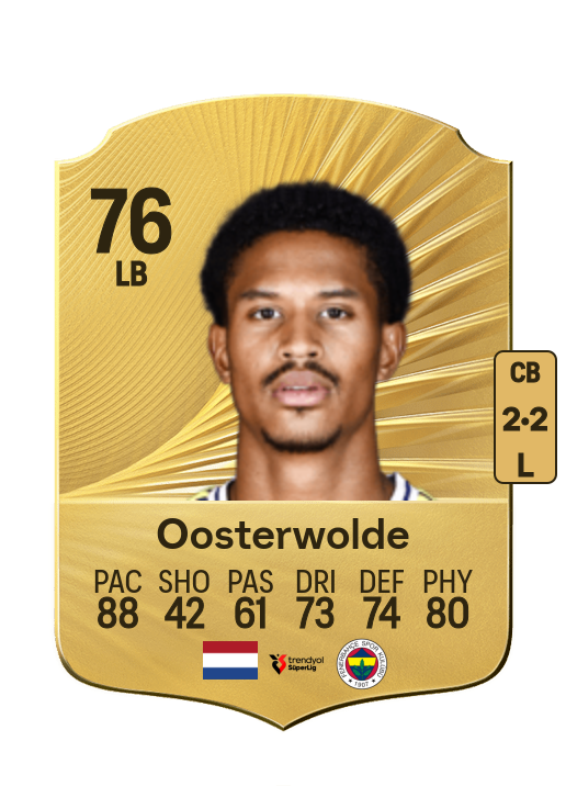 Jayden Oosterwolde