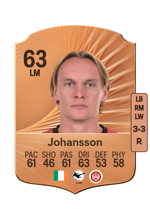 Ryan Johansson