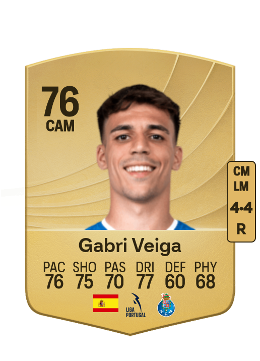 Gabriel Veiga Novas