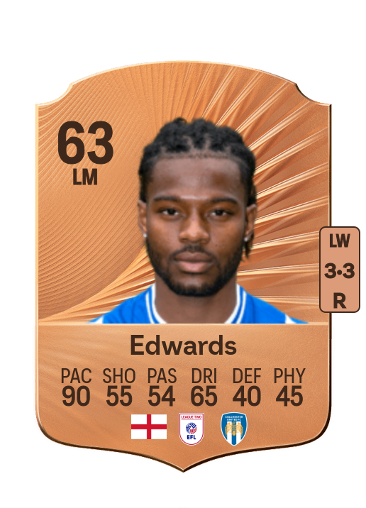 Owura Edwards