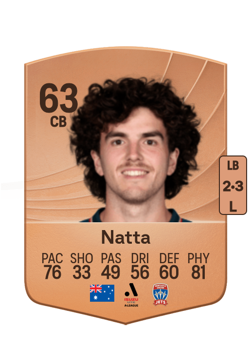 Mark Natta