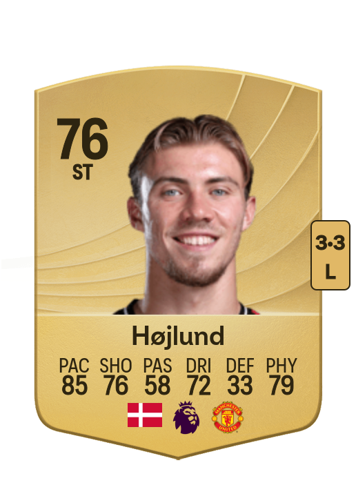 Rasmus Højlund