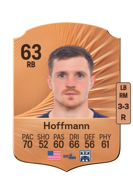 Ian Hoffmann