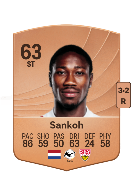 Mohamed Sankoh