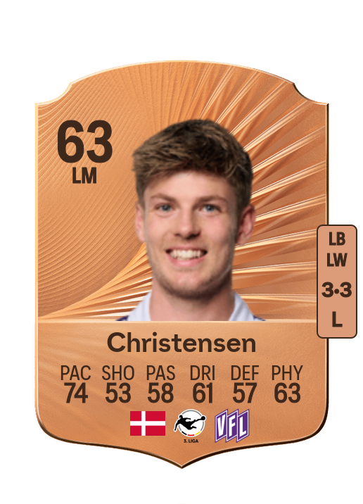 Frederik Christensen