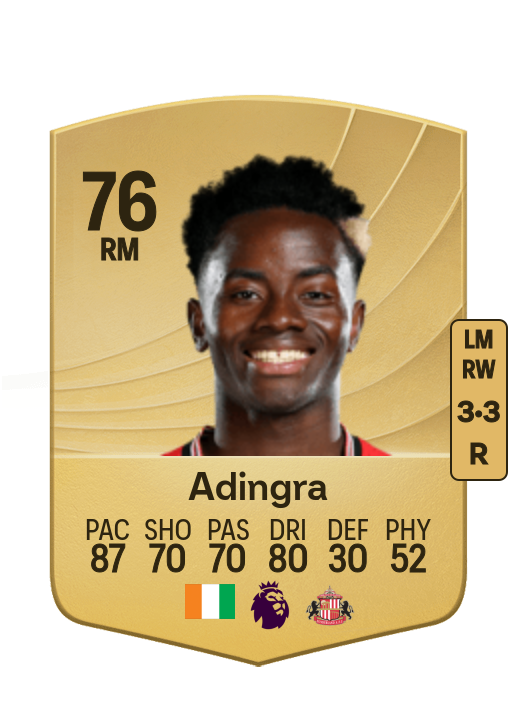 Simon Adingra