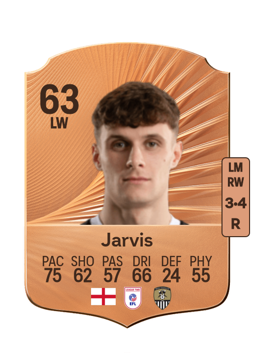 Will Jarvis