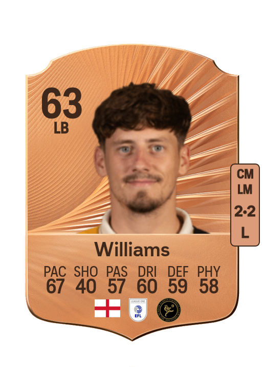 Dylan Williams