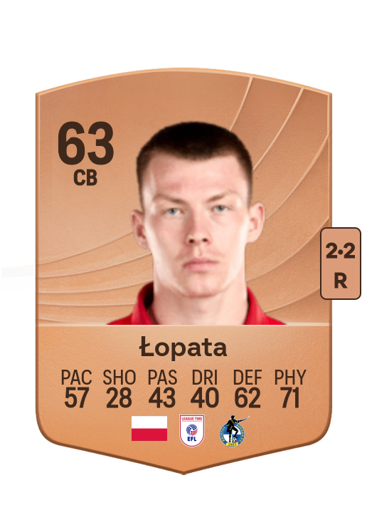 Kacper Łopata