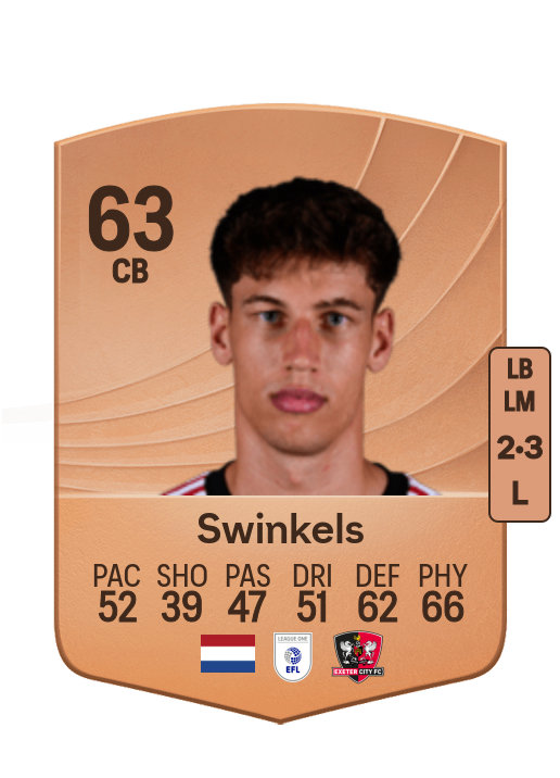 Sil Swinkels