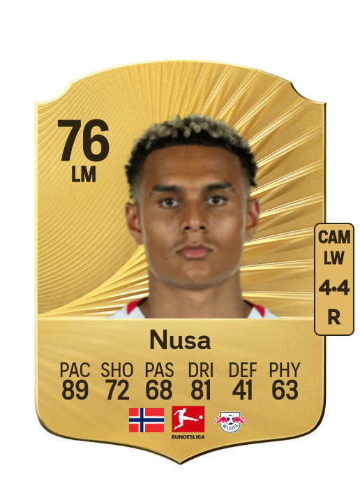 Antonio Nusa