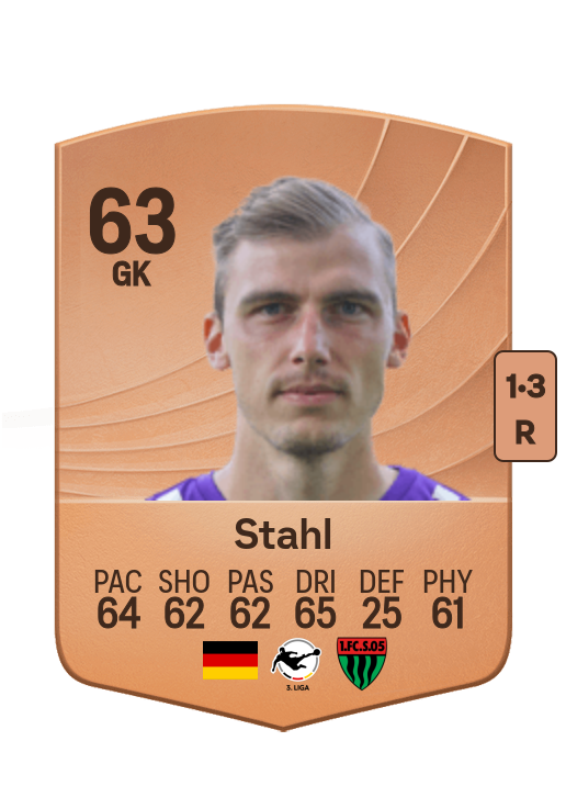 Toni Stahl