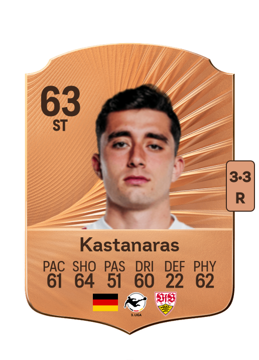 Thomas Kastanaras