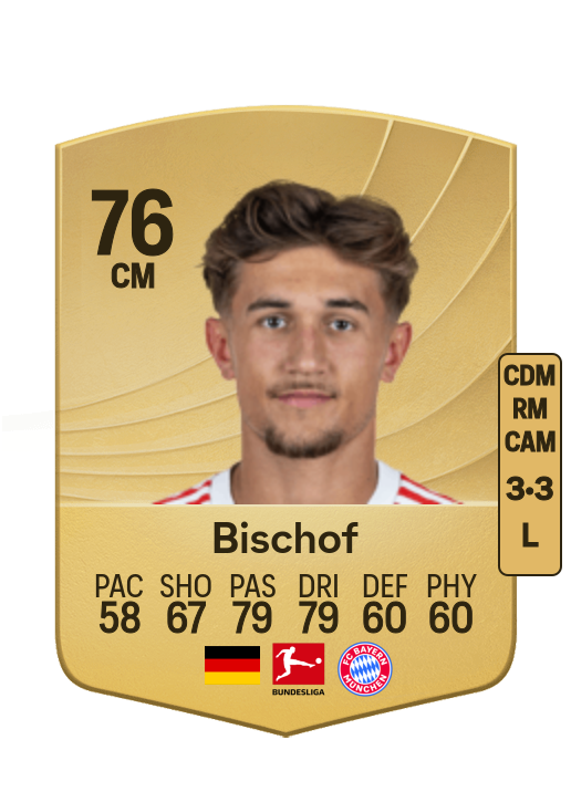 Tom Bischof