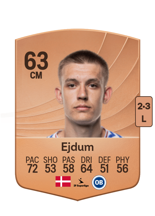 Max Ejdum
