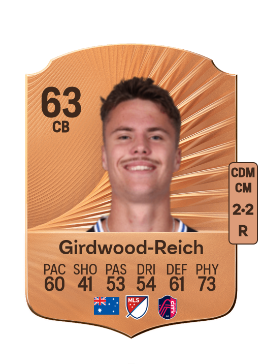 Jake Girdwood-Reich
