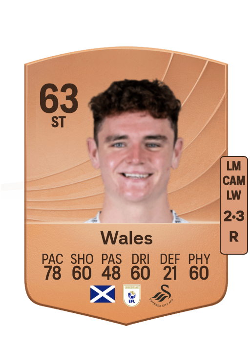 Bobby Wales