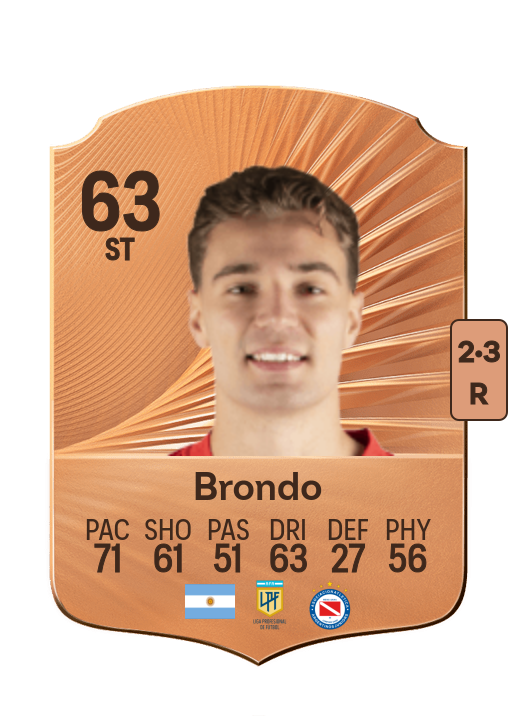 Manuel Brondo