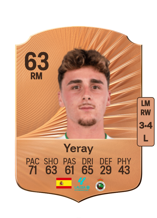 Yeray Cabanzón de Arriba