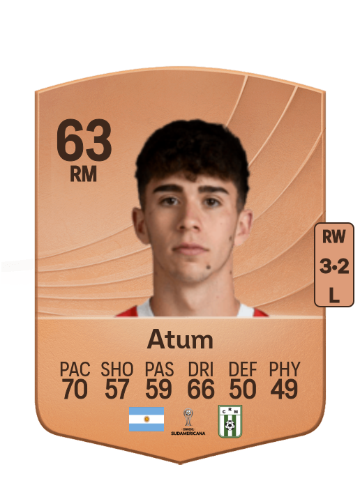 Axel Atum