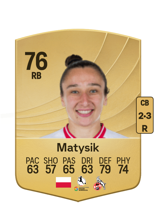 Sylwia Matysik