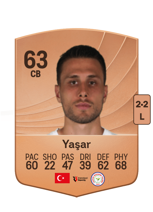 Anıl Yaşar