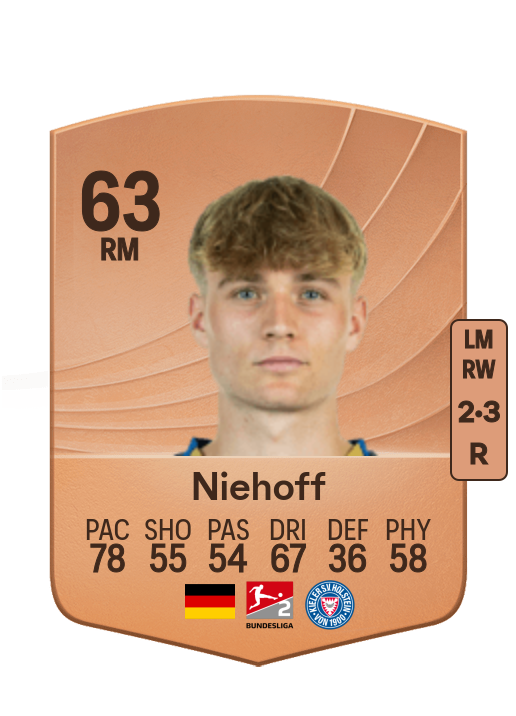 Niklas Niehoff