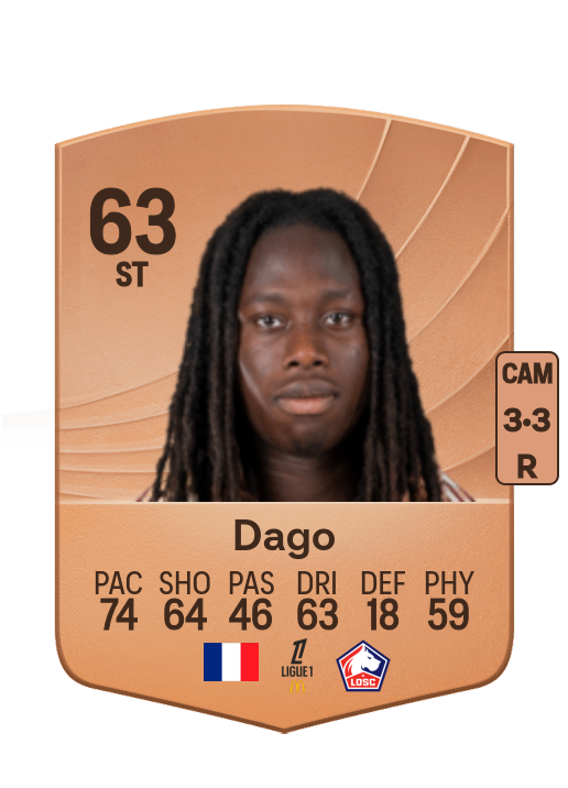 Trévis Dago